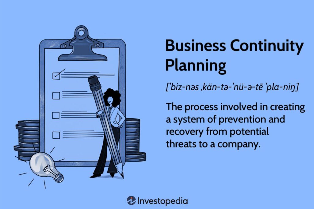 Business continuity plan Management